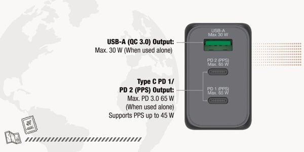 【門市發售】Verbatim 3Port 65W PD&QC 3.0 GaN 旅行充電火牛