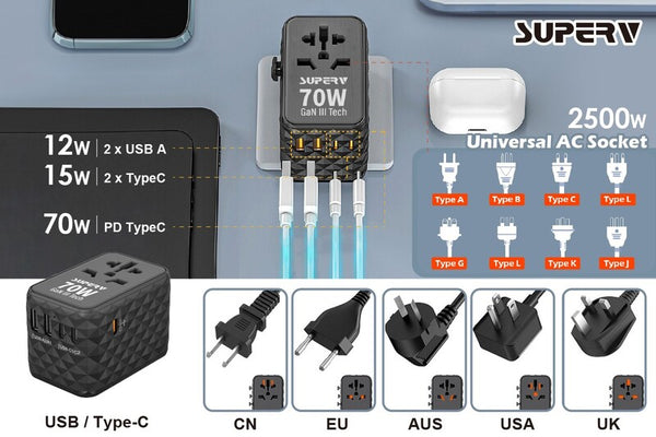 【門市發售】SuperV 70W 多功能旅行轉插充電器（G54）